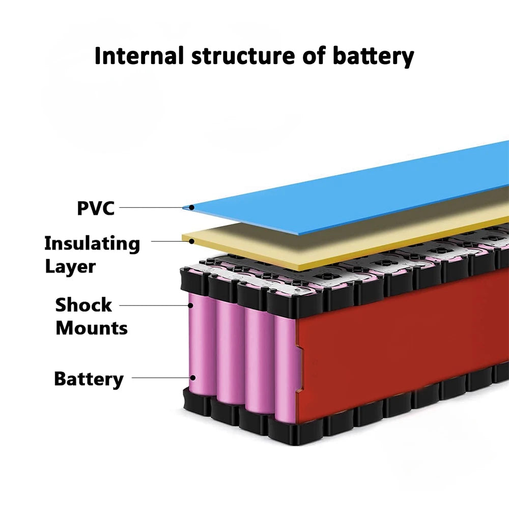 CAOMM 48V Battery - 8ah-30ah