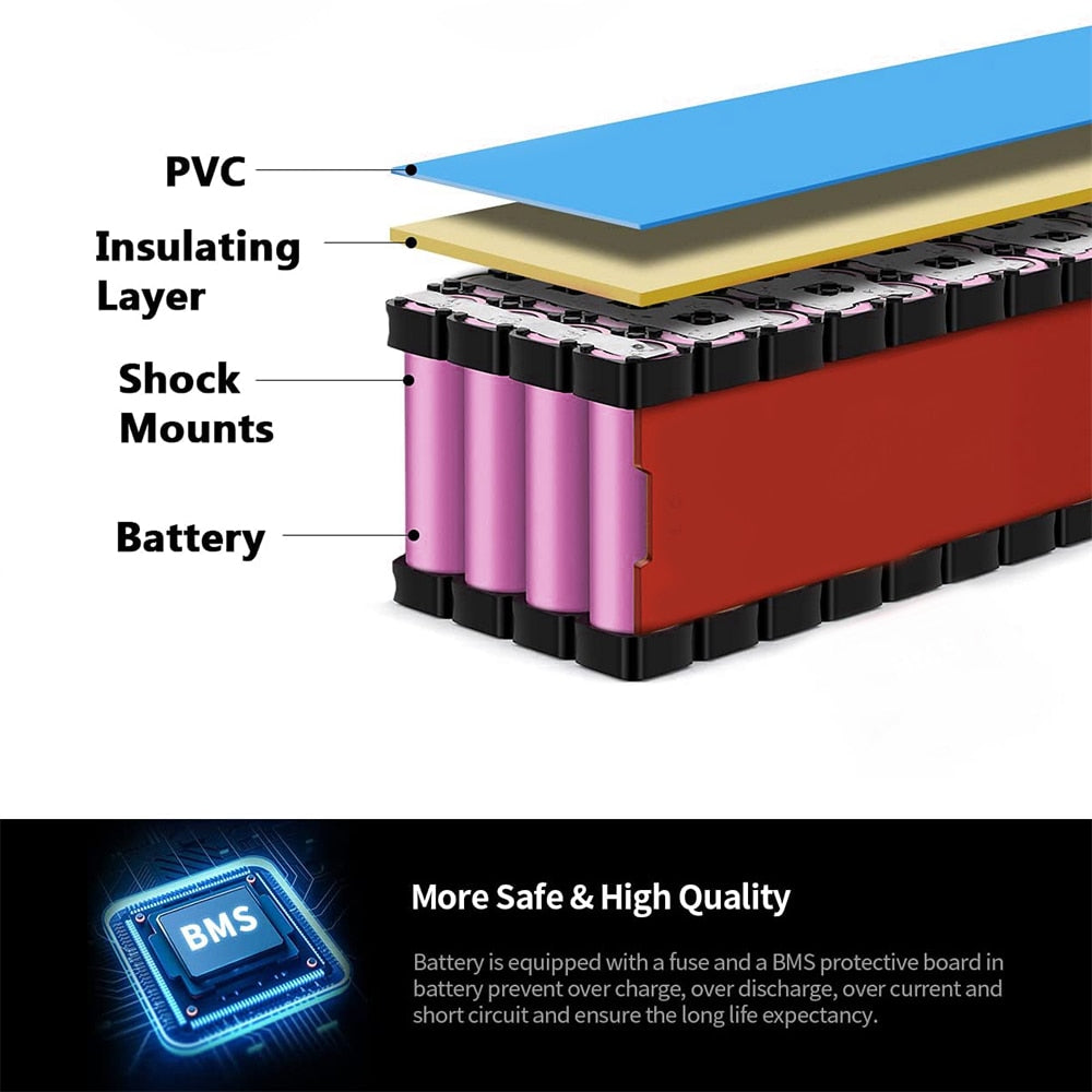 CAOMM 36V 48V 52V Lithium Battery's with Charger