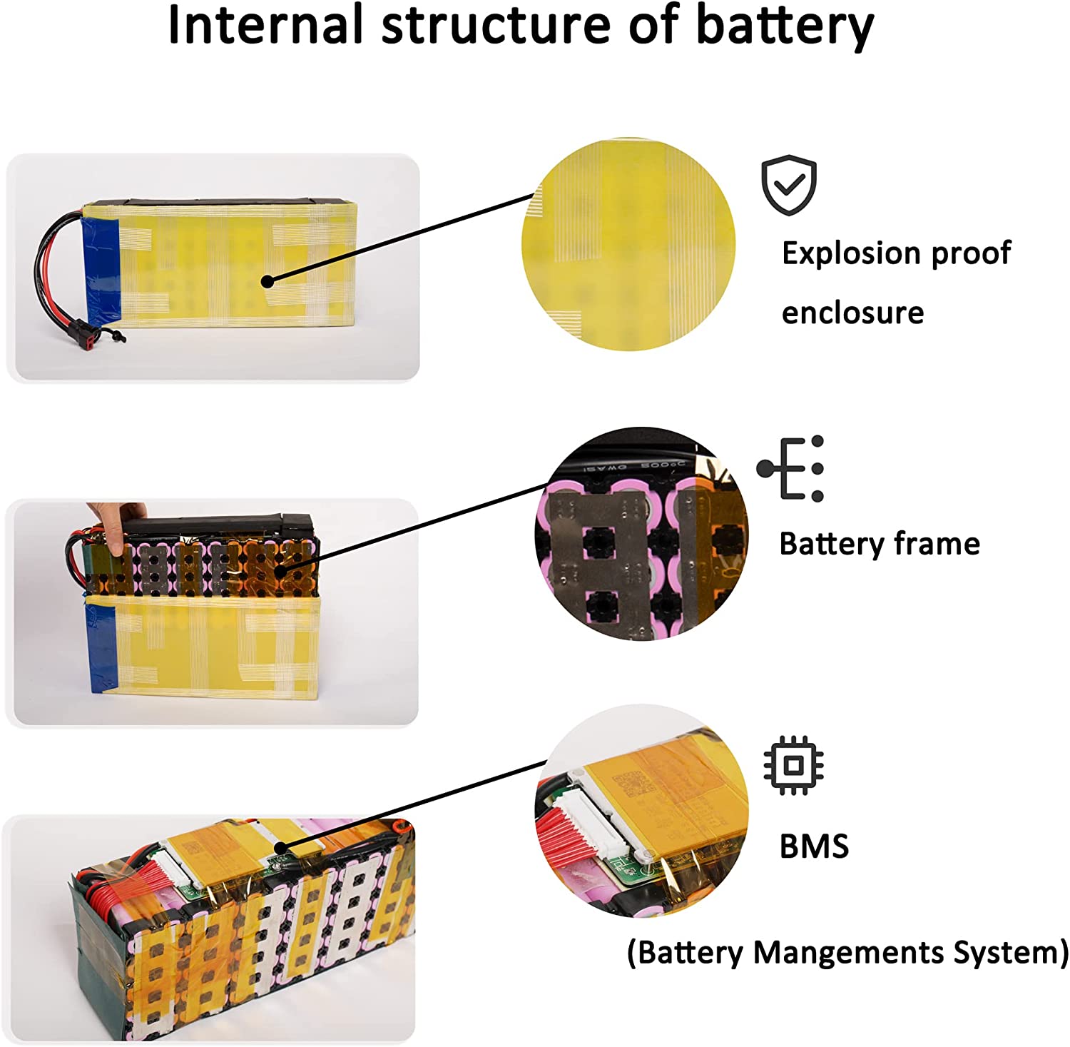 CAOMM 36V 48V 52V Lithium Battery's with Charger