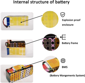 CAOMM 36V 48V 52V Lithium Battery's with Charger