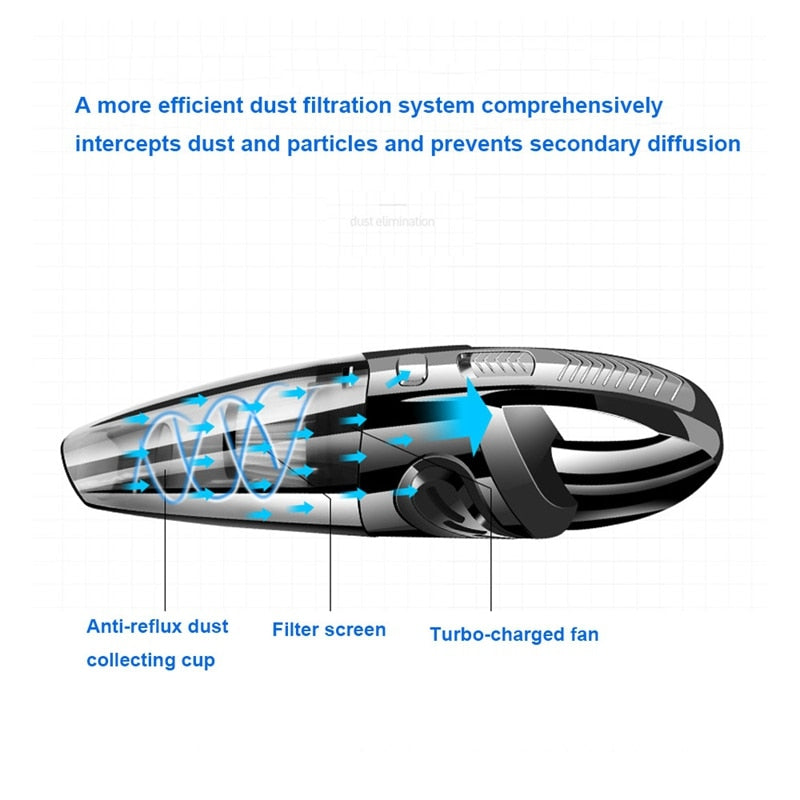 Handheld Cordless Vacuum